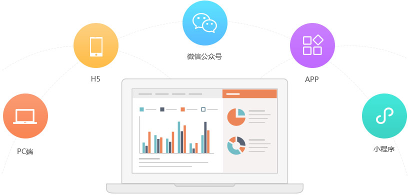 數(shù)據(jù)互通 微信小程序數(shù)據(jù)互通